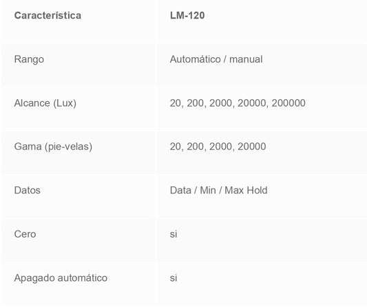 Luxometro con auto ranging | LM-120